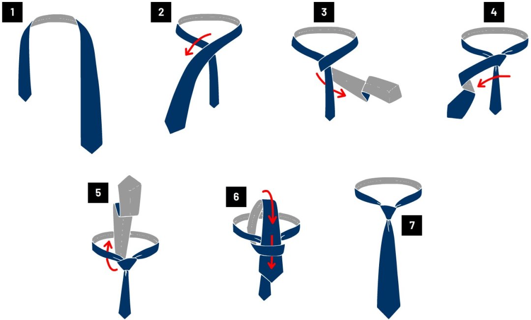 Kaip užsirišti Keturi Rankoje kaklaraiščio mazgą