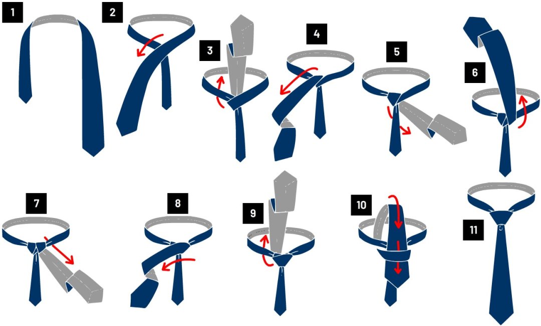 Kaip užsirišti Vindzoro kaklaraiščio mazgą